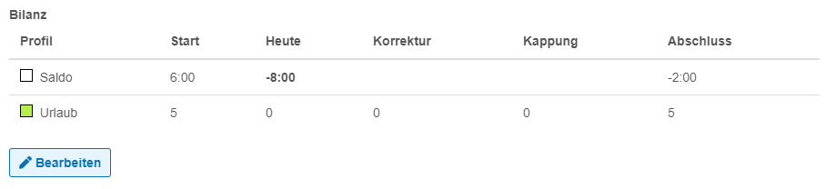 Zeiterfassung7.PNG
