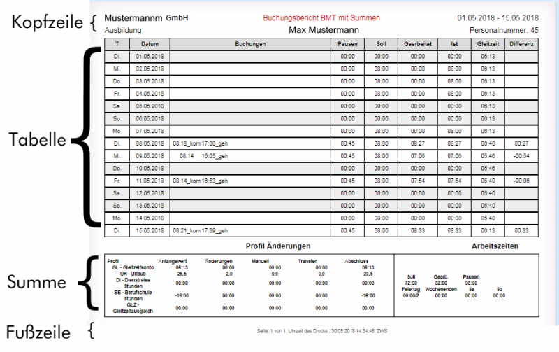 Datei:Berichte3.png