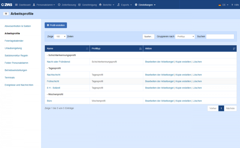 Datei:Arbeitsprofile1.png